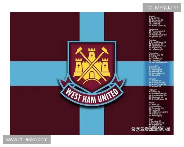 布莱顿进攻哲学与西汉姆联防守反击的对比